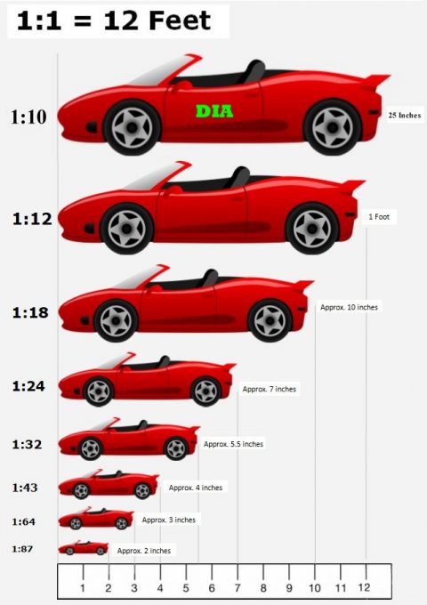 Drag Racing Timing System | Drag It Anywhere